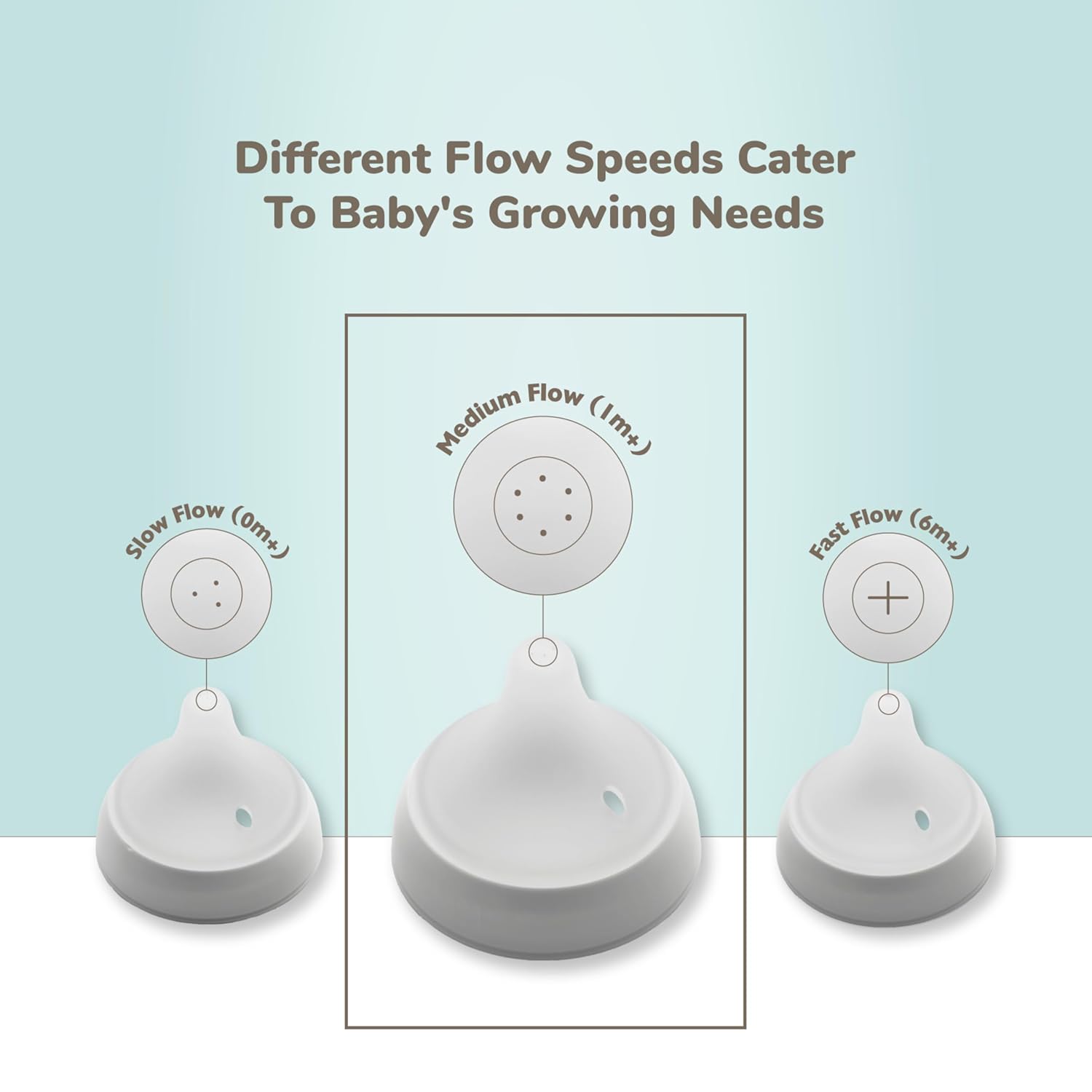 NUK Perfect Match 2-in-1 Natural and Anti-Colic Bottle with Medium Flow, Wide, Adaptable Nipple, 8oz., 4 Pack, BPA Free