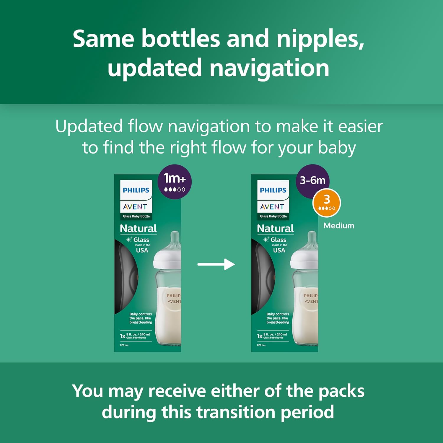 Philips Avent Natural Glass Baby Bottles with Natural Response Nipples (Medium Flow, Flow 3), 8oz, 4-Pack, SCY913/04
